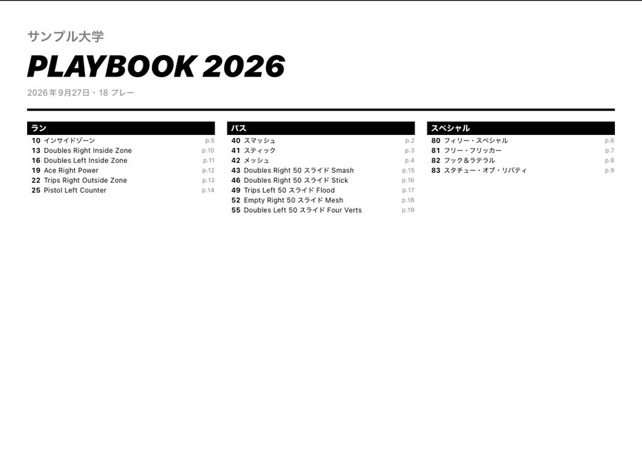 プレイブックの表紙と目次